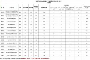 开云app在线下载官网截图2